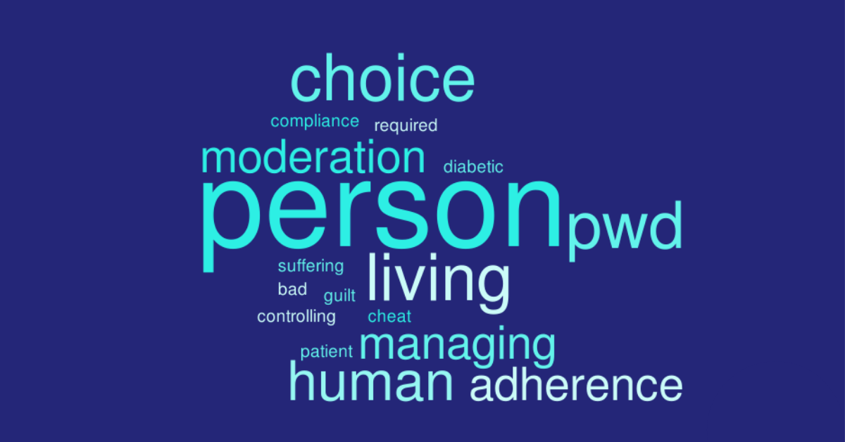 Word cloud chart showing important words related to diabetes