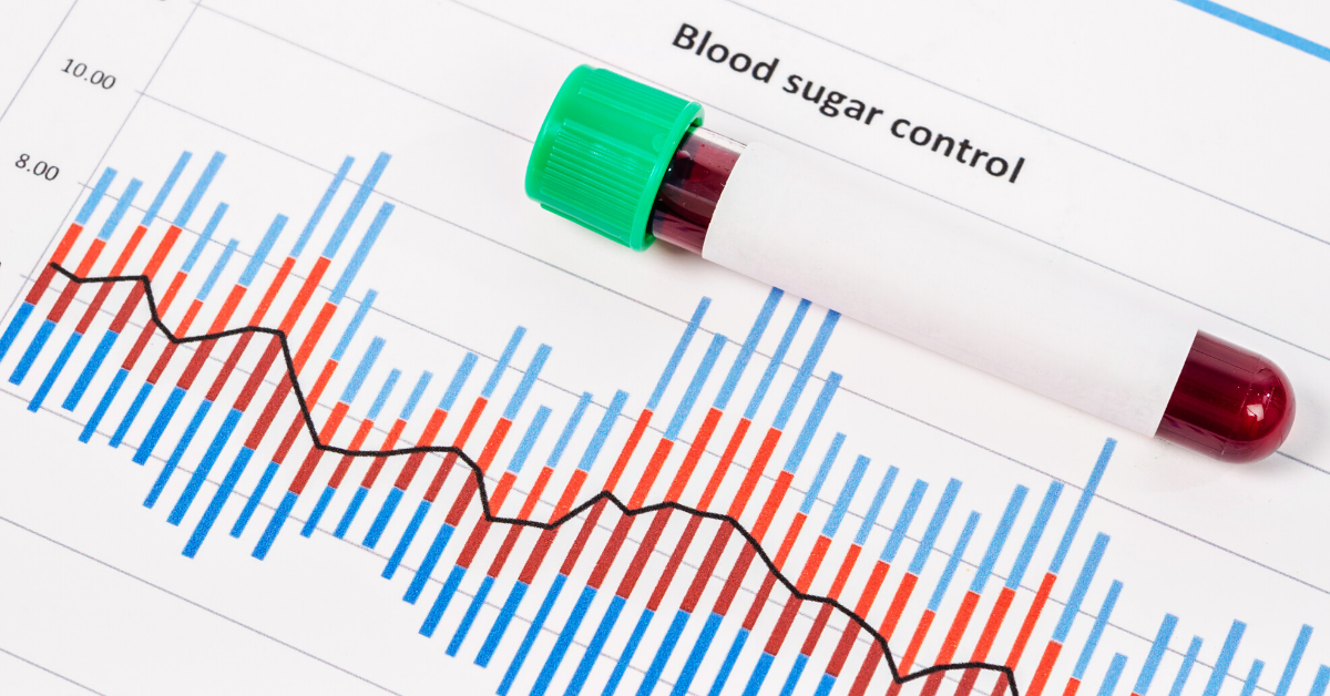 Blood Sugar Graph