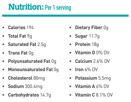 Honey Glazed Wings Nutritional Information