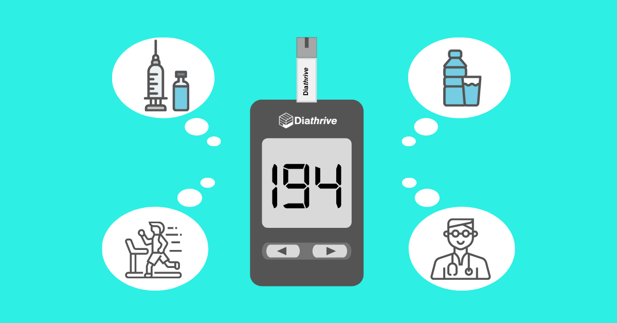 Illustration of a Diathrive glucose meter and ways to lower blood sugar