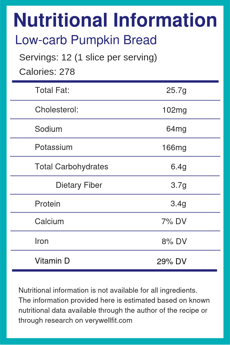 Low-carb Pumpkin Bread Nutrition Label