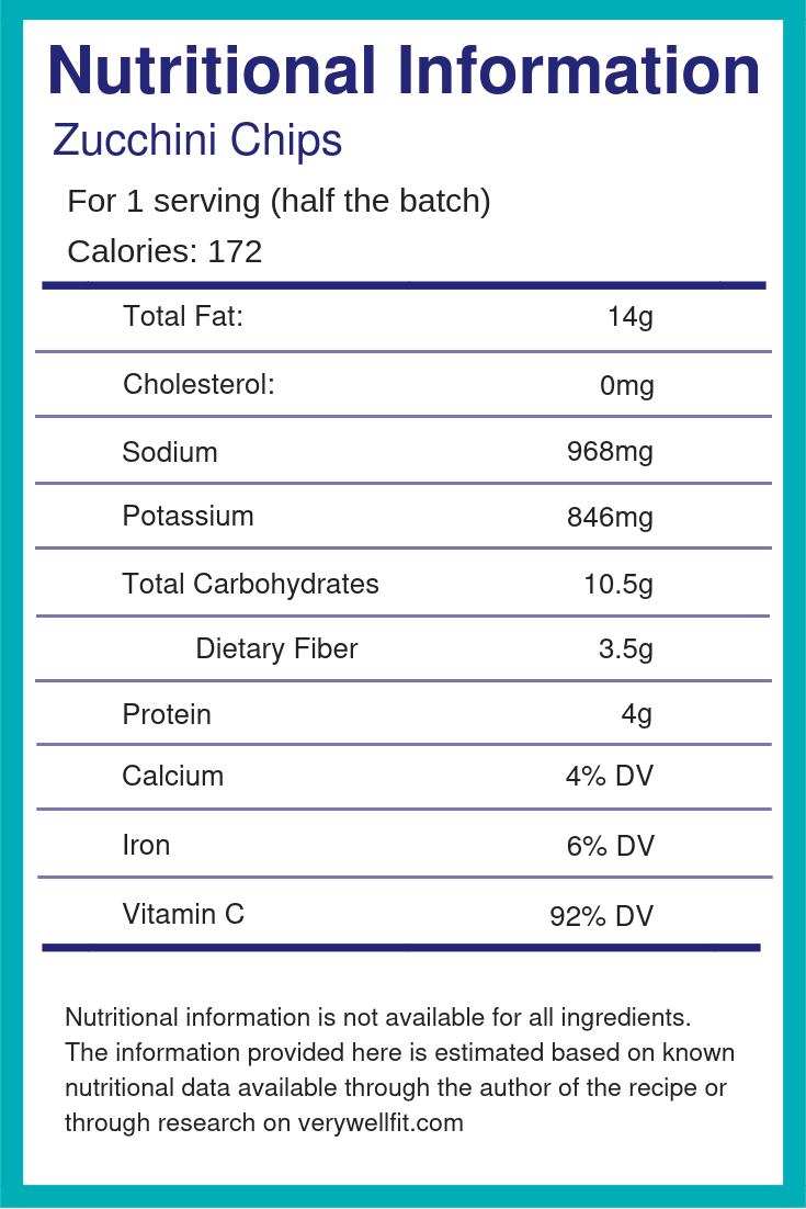 Zucchini Chips nutritional information