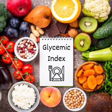 What is Glycemic Index?