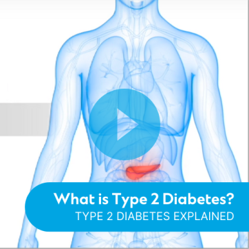 Video: What is Type 2 Diabetes?