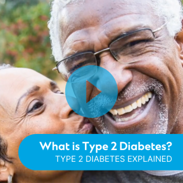 Video: Risk Factors for Type 2 Diabetes