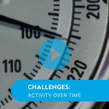 Video: Challenges to Staying Active Over Time